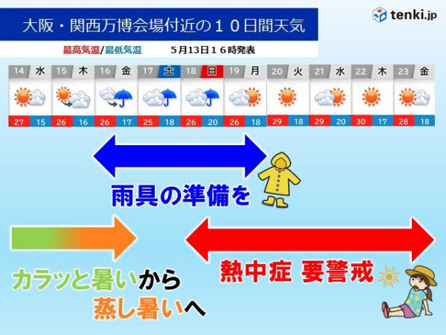 16日〜19日の大阪は梅雨みたいな天気　大阪万博へのお出かけは雨と熱中症対策を