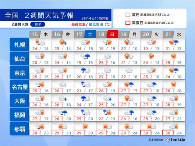17日・18日は九州から関東で梅雨時期のような大雨か　蒸し暑さも増す　2週間天気
