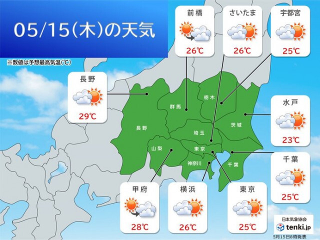 今日15日の関東甲信　おおむね晴れ　夏日の所が多い　暑さ対策を