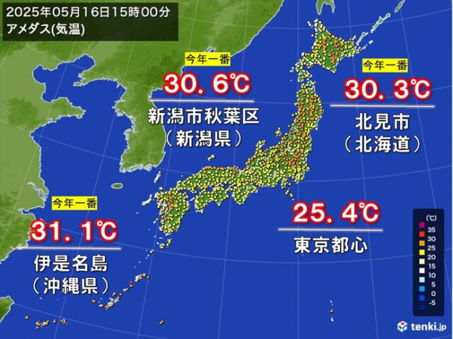今日16日　夏日3日連続500地点以上　北海道や北陸で30℃以上の真夏日の所も