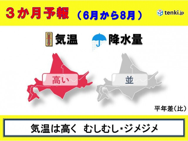 この夏の北海道　気温が高く　むしむし・ジメジメ　3か月予報
