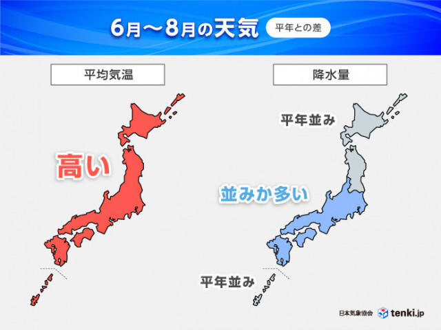 この夏も全国的に猛暑に警戒　梅雨前線が活発となり大雨のおそれ　3か月予報
