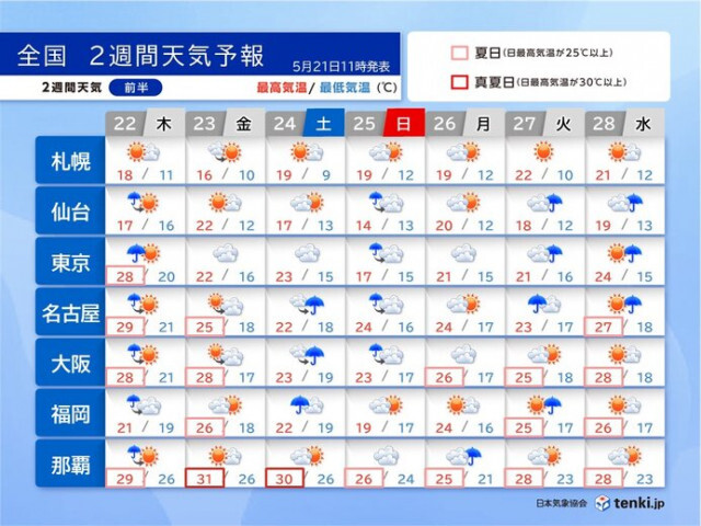 24〜25日は西日本太平洋側で警報級の大雨の恐れ　6月上旬に本州付近も梅雨入りか