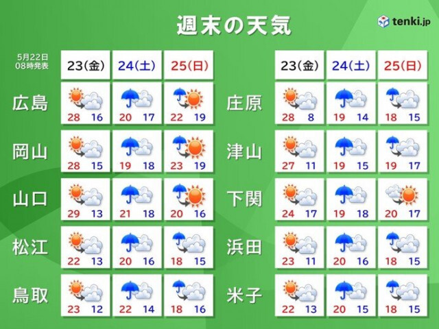 明日はカラっと晴天も24日(土)は雨　25日(日)は瀬戸内側で晴れ間が広がる