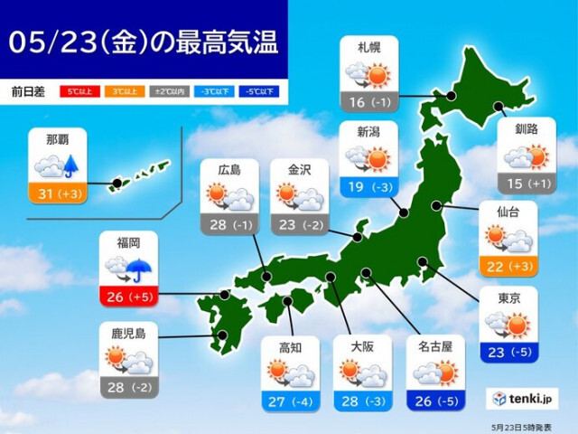 23日の日中は広く晴れ　西日本を中心に25℃以上の夏日　関東は暑さ収まる