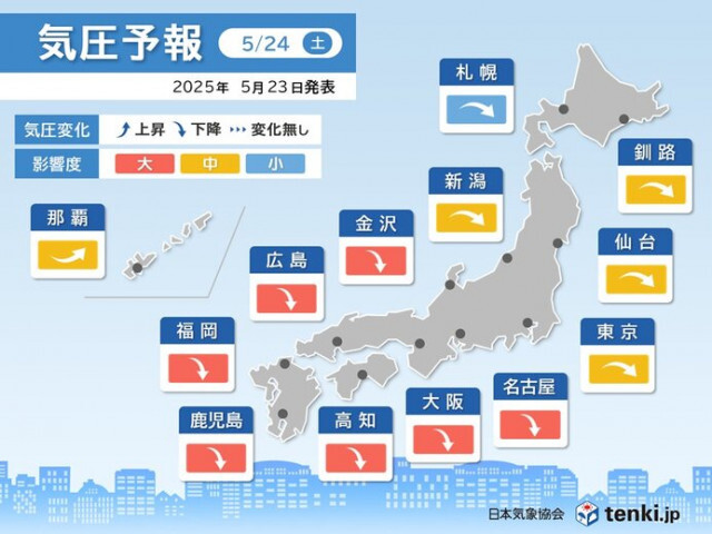 土日は頭痛やめまいなど注意　24日は全国的に、25日は北海道〜東海で気圧が下降