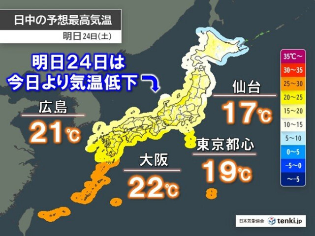 明日24日は空気ヒンヤリ・服装注意　今日23日は汗ばむ暑さの所も明日は気温急降下