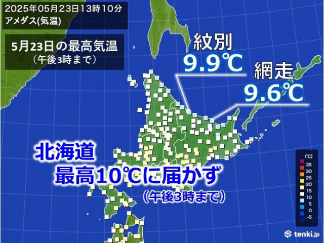 北海道は今日も最高気温一桁の地点が　週末も4月並みの気温に?