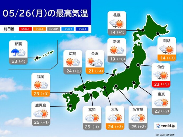 26日　各地で日差し戻る　暑さ控えめでカラッとした空気　沖縄は梅雨空続く