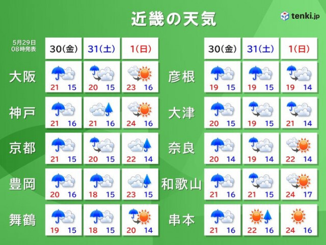31日(土)まで近畿は広く雨　土曜日は4週連続の雨に　昼間も上着必須