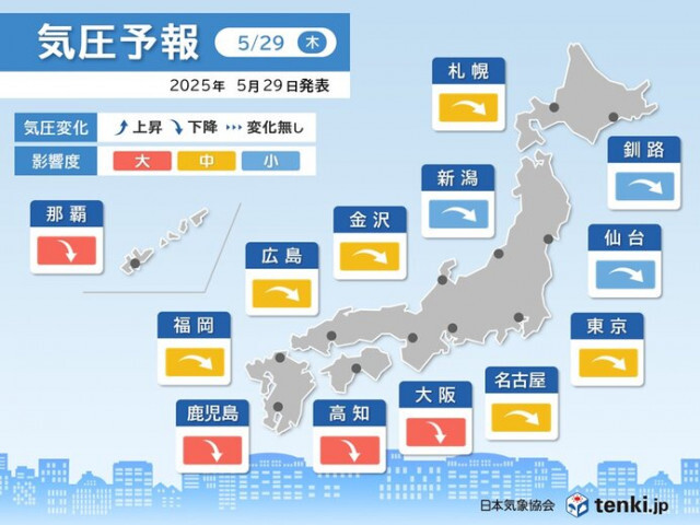 今日29日は気圧が低下　沖縄や九州から近畿は影響度「大」の所も　頭痛など注意