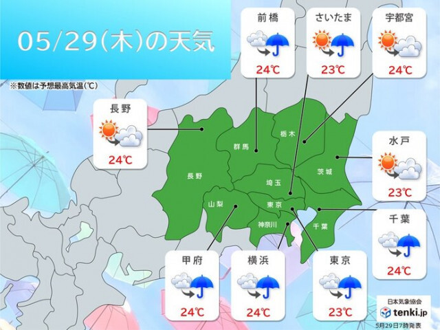 関東甲信　今日29日は天気下り坂　昼頃から所々で雨雲が湧く　夜は広く雨に