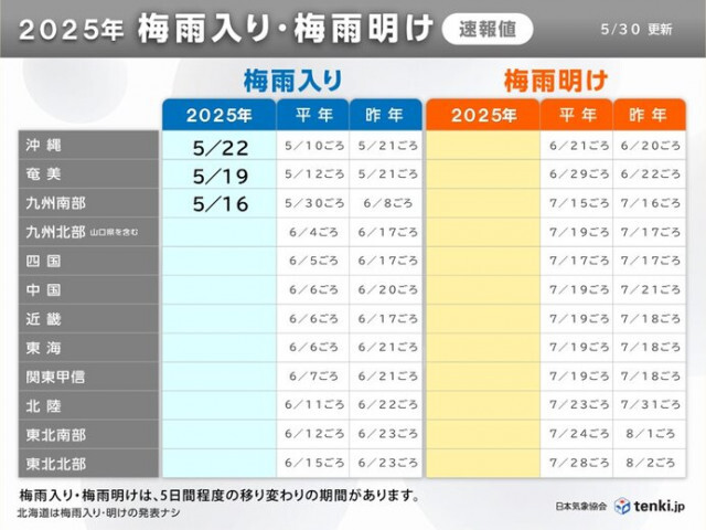 この雨は梅雨じゃない?　今週末は所々でにわか雨や雷雨も　梅雨入りはもう少し先に