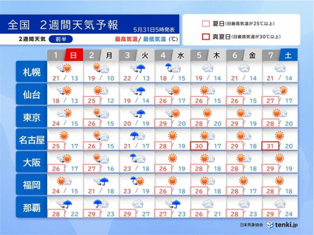 6月2日〜3日は西・東日本で大雨の恐れ　4日以降は30℃超えも　梅雨入りはいつ?