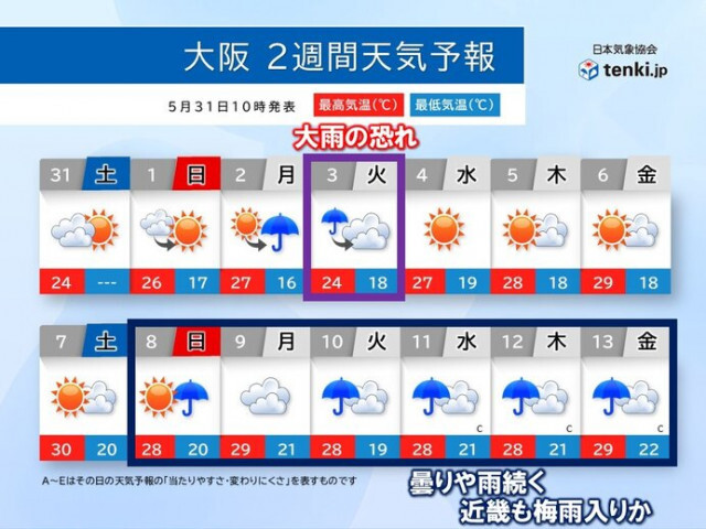 近畿は6月3日を中心に大雨の恐れ　8日以降は曇りや雨続く　再来週には梅雨入りか