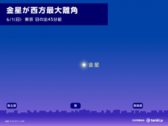 明日6月1日は金星が「西方最大離角」明けの明星が輝く　今夜は「きぼう」もチャンス