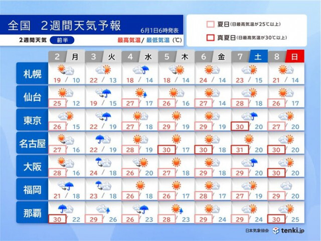 3日は九州〜関東で大雨のおそれ　4日以降は暑さ続く　梅雨入りはいつ　2週間天気