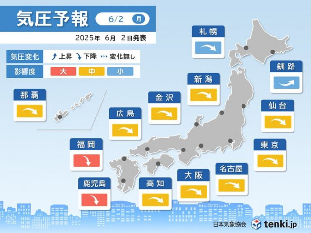 気圧予報　今日2日は広い範囲で気圧が低下　九州は影響度「大」　頭痛などに注意