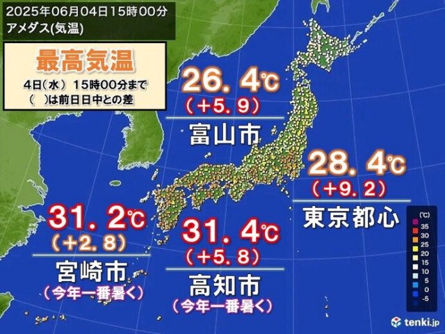 今日4日は昨日より大幅に気温上昇　明日5日から7日はさらに暑く　東北でも真夏日か