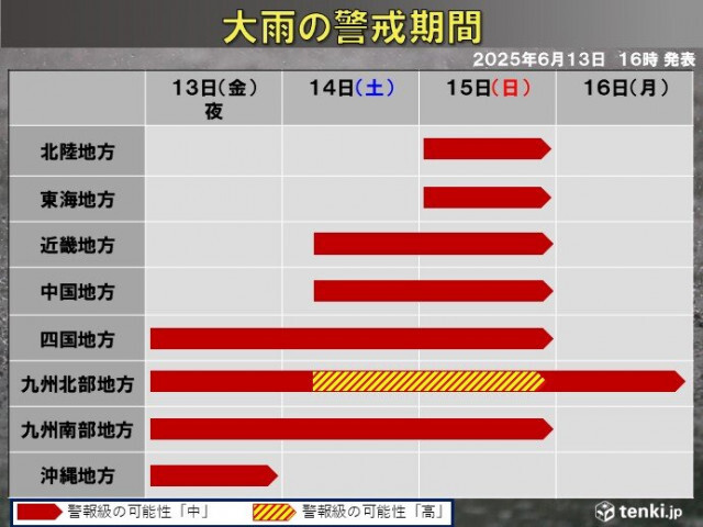 土日は西日本・東日本で「警報級」大雨のおそれ　警戒が必要な期間は?