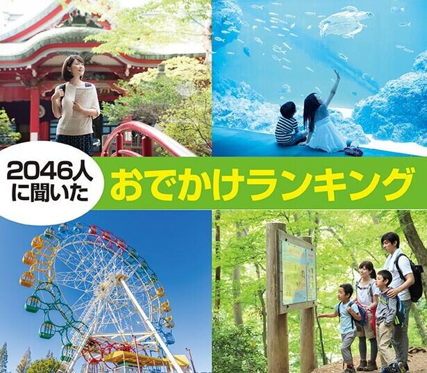 【2046人に聞いた！】おでかけランキング第4位は神社仏閣、3位はテーマパーク！気になる1位＆2位は？