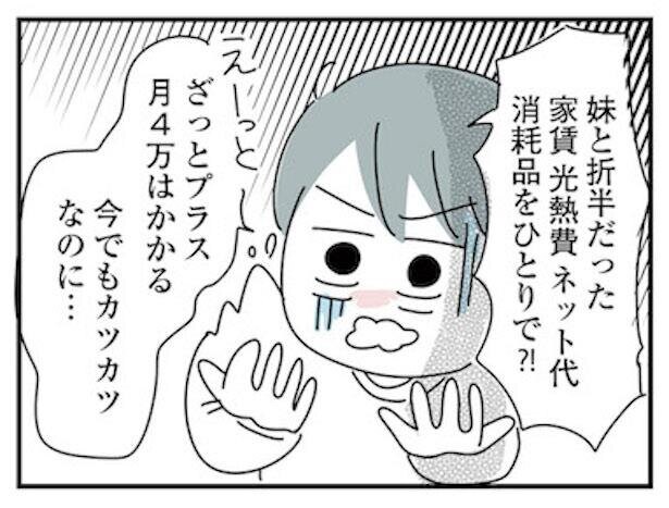 同棲は諦めて一人暮らしを開始！安月給OLにとっては予想以上にギリギリの生活で…