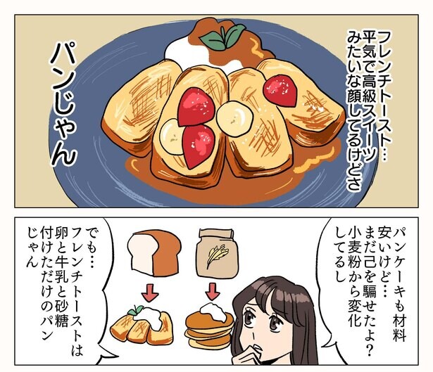 【漫画】フレンチトーストってなんか高級感ある。スイーツを食べに行くのはもはやイベントでは