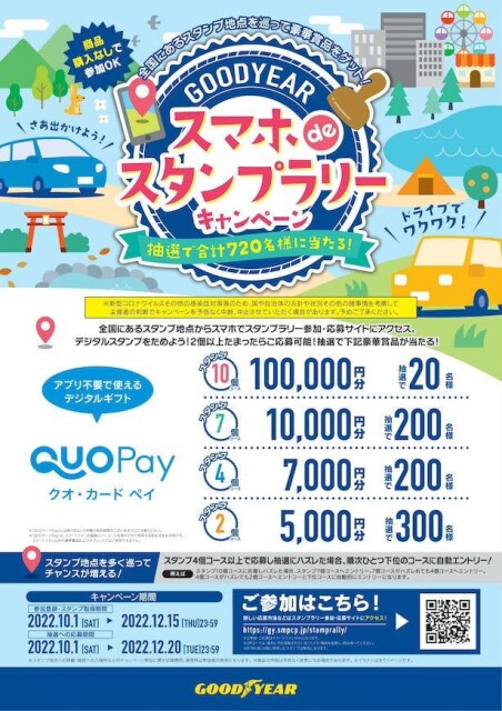 全国の観光地を巡って豪華商品を当てよう！「GOODYEAR スマホdeスタンプラリー」実施中