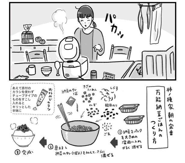 朝の定番は「万能納豆ごはん」。おいしい＆手軽＆栄養バッチリの3拍子！【作者に聞く】