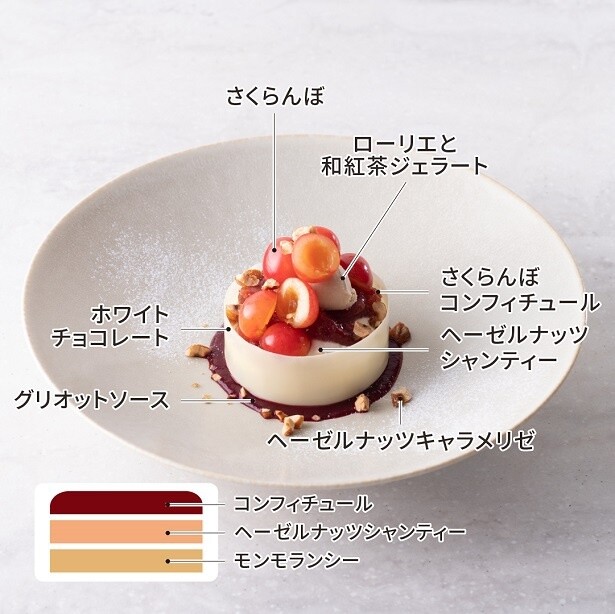 さまざまな食感と香りが口のなかいっぱいに広がる！期間限定「さくらんぼフルコース」を堪能しよう