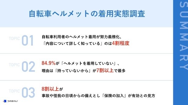子供の送迎をする母親に調査！自転車の「ヘルメット着用」の努力義務化、認知度と取り組みの実態は？