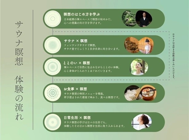 瞑想×サウナで心までととのう!?「豊島園 庭の湯 サウナ瞑想」が期間限定で開催