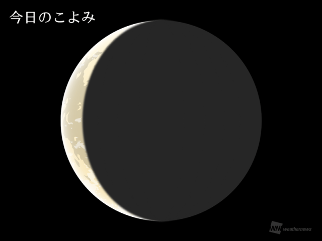 今日のこよみ・今週のこよみ 2025年4月25日(金)