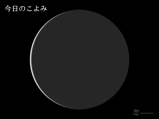 今日のこよみ・今週のこよみ 2025年4月27日(日)