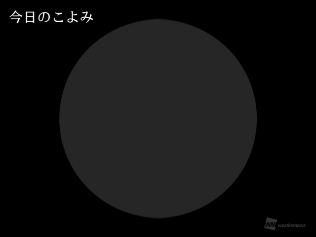 今日のこよみ・今週のこよみ 2025年4月28日(月)