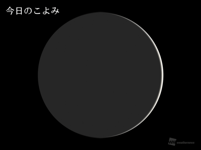 今日のこよみ・今週のこよみ 2025年4月29日(火)