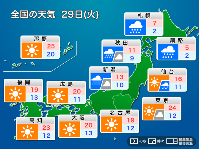 明日4月29日(火)の天気予報　北日本は荒天　関東から九州は行楽日和