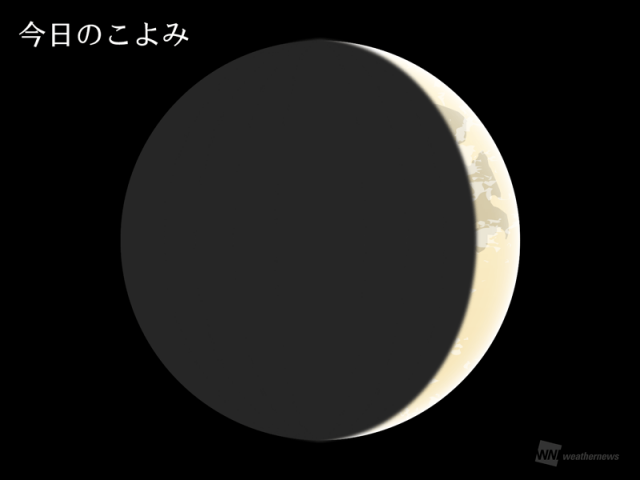 今日のこよみ・今週のこよみ 2025年4月30日(水)