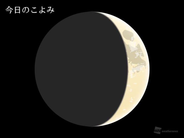 今日のこよみ・今週のこよみ 2025年5月1日(木)