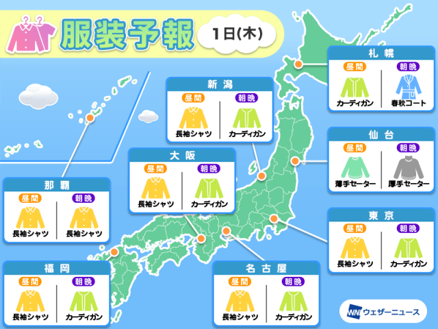 5月1日(木)　各地の気温変化と最適な服装