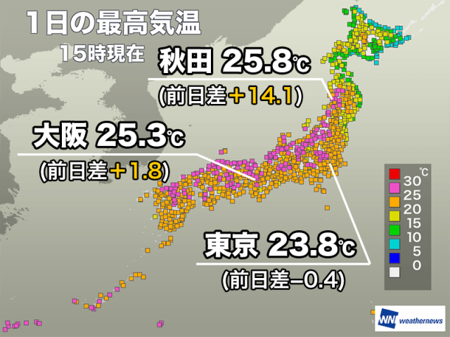 北日本は昨日よりも大幅に気温上昇　関東以西は25℃前後に