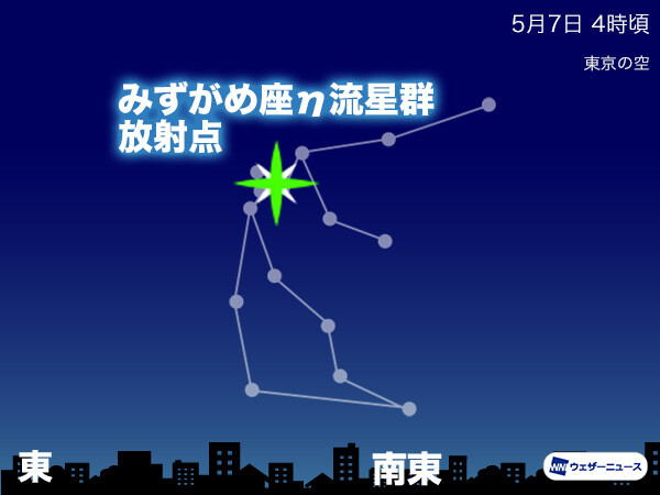 5月5日(月)深夜〜「みずがめ座η流星群」が見頃　ハレー彗星の置き土産