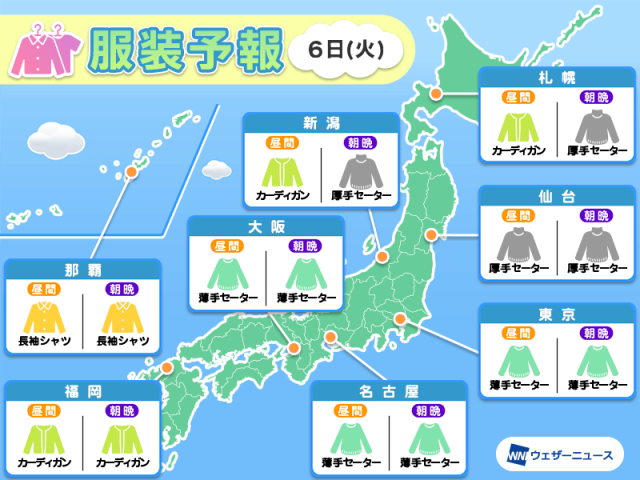5月6日(火)　各地の気温変化と最適な服装