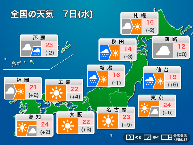 今日5月7日(水)の天気予報　西日本は晴天に　関東は天気回復しても急な雨が心配
