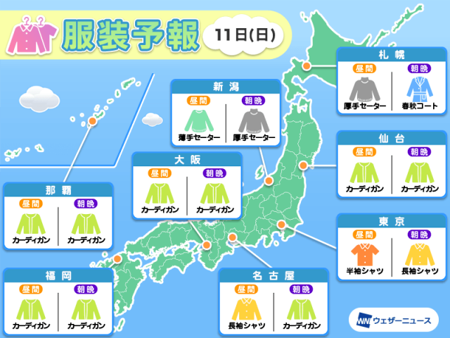 5月11日(日)　各地の気温変化と最適な服装
