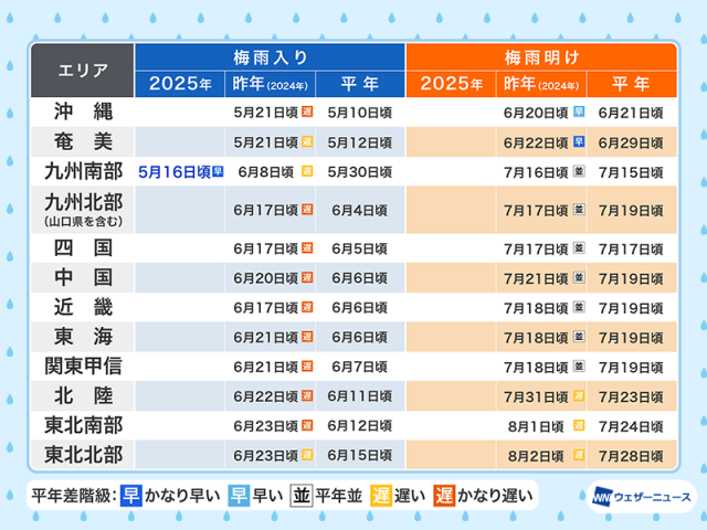 九州南部が梅雨入り　統計史上初めて九州南部が全国最初に梅雨入り