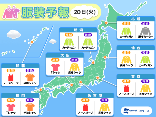 5月20日(火)　各地の気温変化と最適な服装