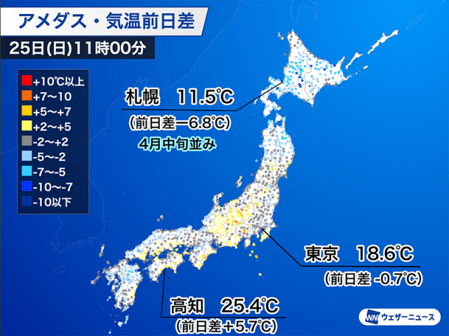 北日本は気温上がらずヒンヤリ　関東は午後に気温上昇