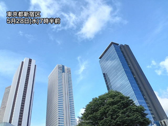 関東は久しぶりに日差ししっかり　明日からは再び雲が主役