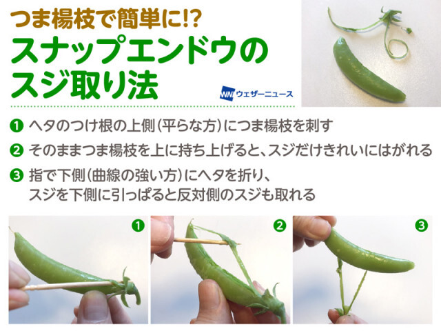 旬のスナップエンドウ　つま楊枝で簡単にスジを取る方法
